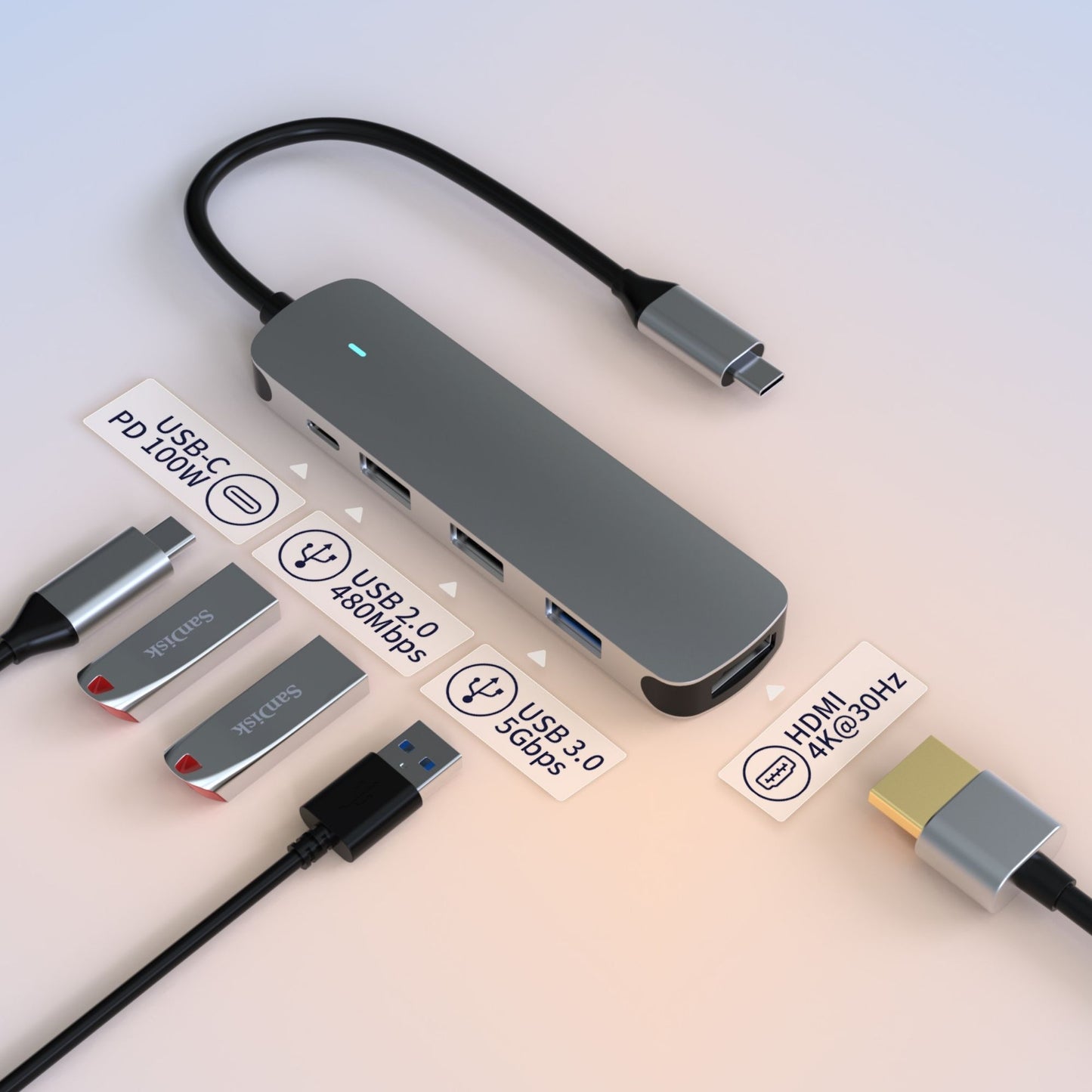 Type-C USB Hub Adapter 5 in 1