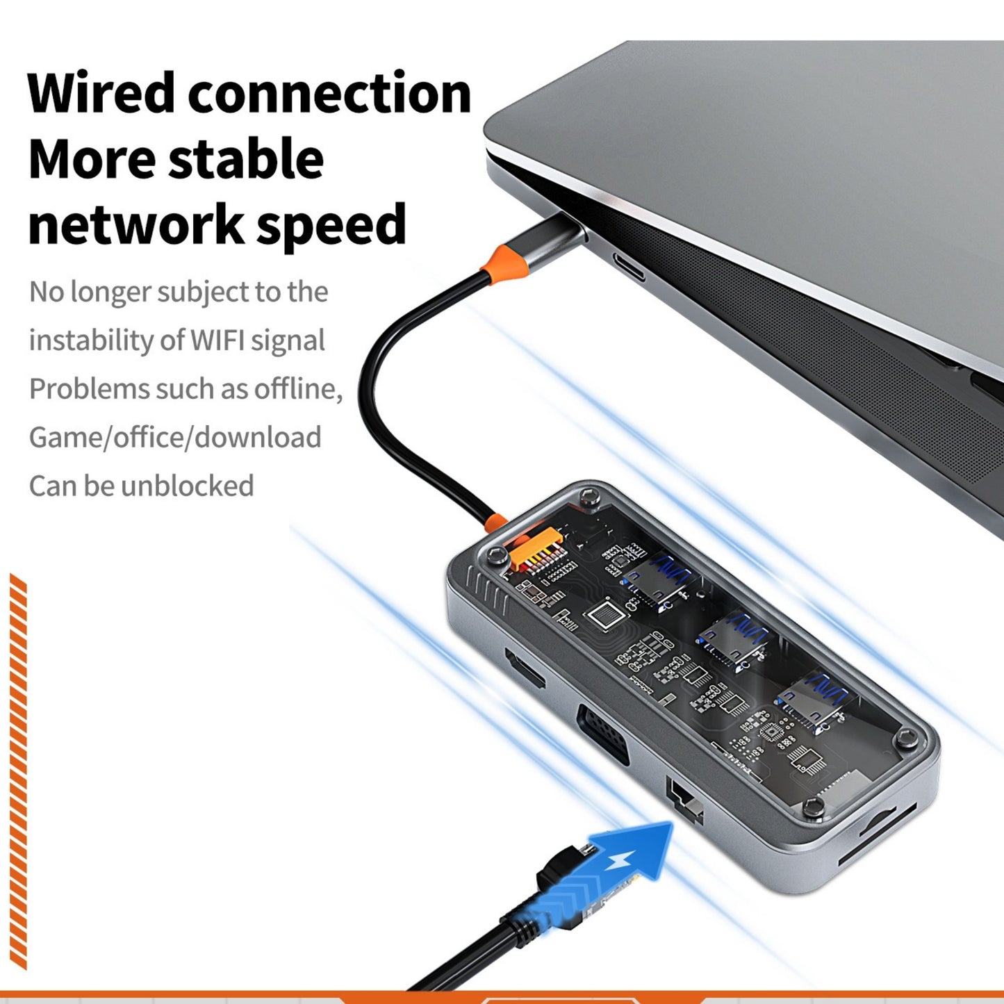 Type-C USB Hub Adapter 10 in 1